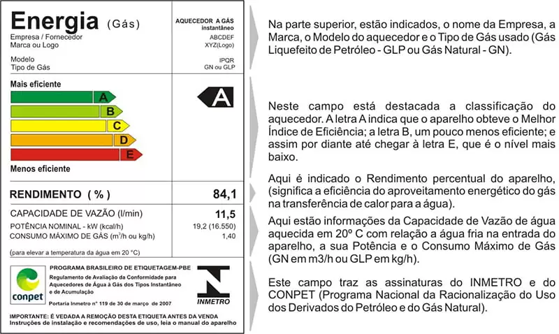 Selo conpet - Norte Aquecedores